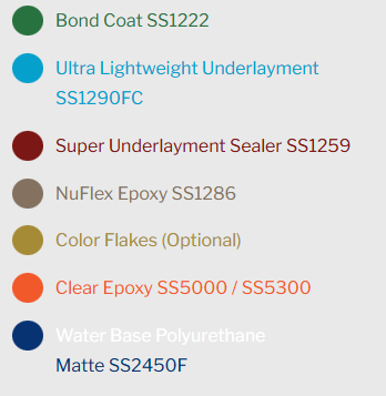 NuFlexDeck (Expanded)